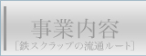 事業内容